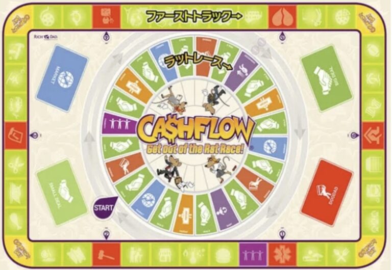 キャッシュフローゲーム101 日本語版 通販卸値 - 本